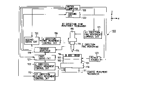 A single figure which represents the drawing illustrating the invention.